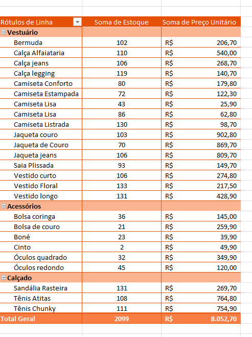 Insira aqui a descrição dessa imagem para ajudar na acessibilidade