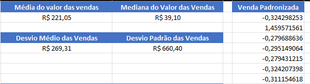 Insira aqui a descrição dessa imagem para ajudar na acessibilidade