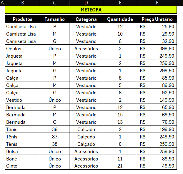 Insira aqui a descrição dessa imagem para ajudar na acessibilidade