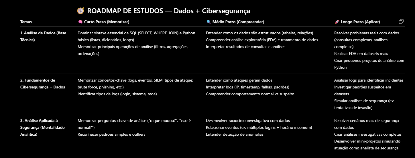 Insira aqui a descrição dessa imagem para ajudar na acessibilidade