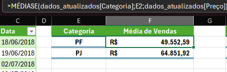 Insira aqui a descrição dessa imagem para ajudar na acessibilidade