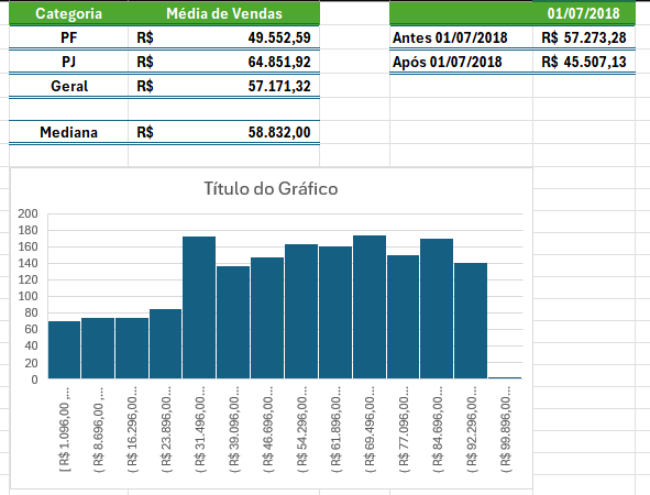 Insira aqui a descrição dessa imagem para ajudar na acessibilidade