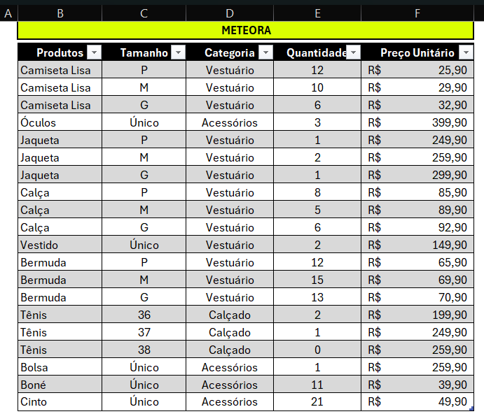 Insira aqui a descrição dessa imagem para ajudar na acessibilidade