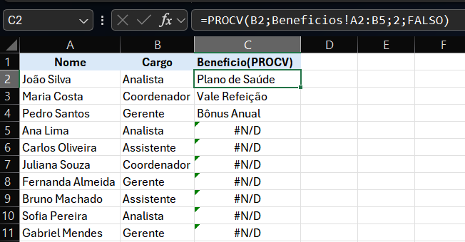 imagem mostra uma planilha de 3 colunas e 11 linhas no excel, colunas chamadas respectivamente de (colaboradores, cargo e beneficio(PROCV)