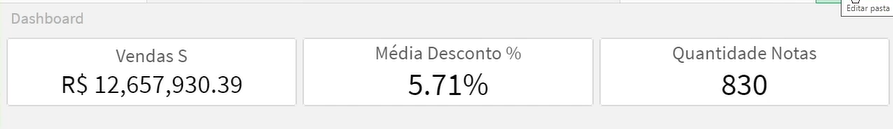 Resultado do Professor