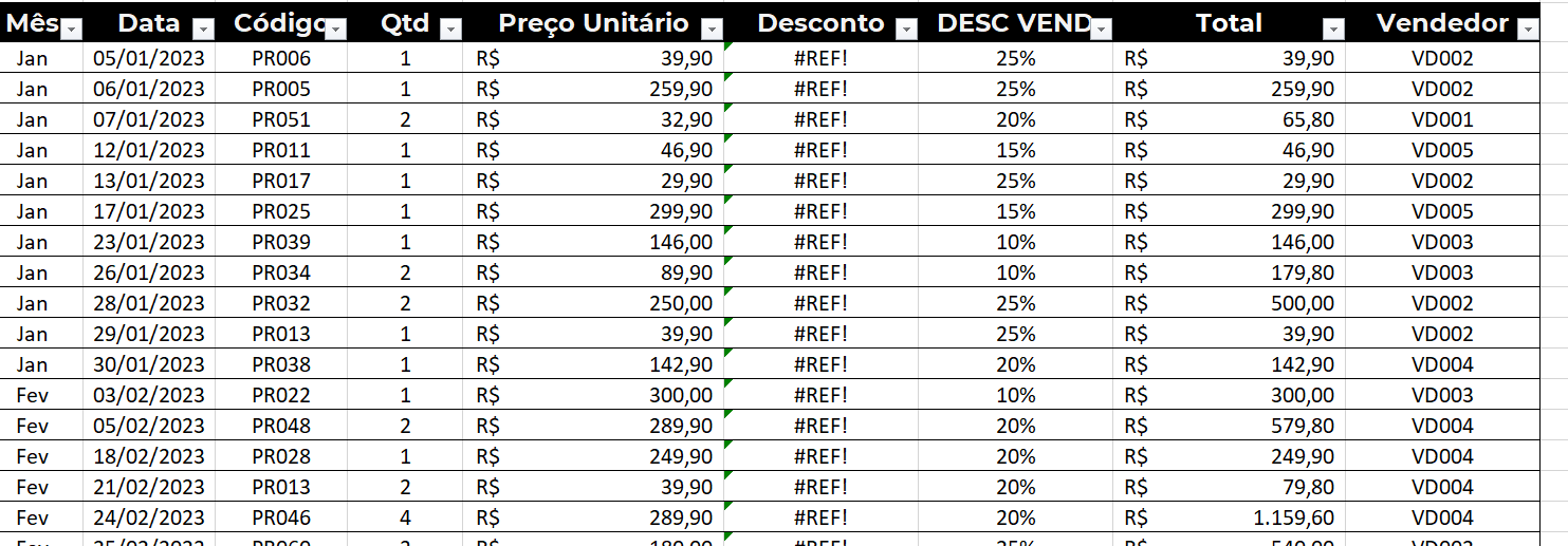 Insira aqui a descrição dessa imagem para ajudar na acessibilidade