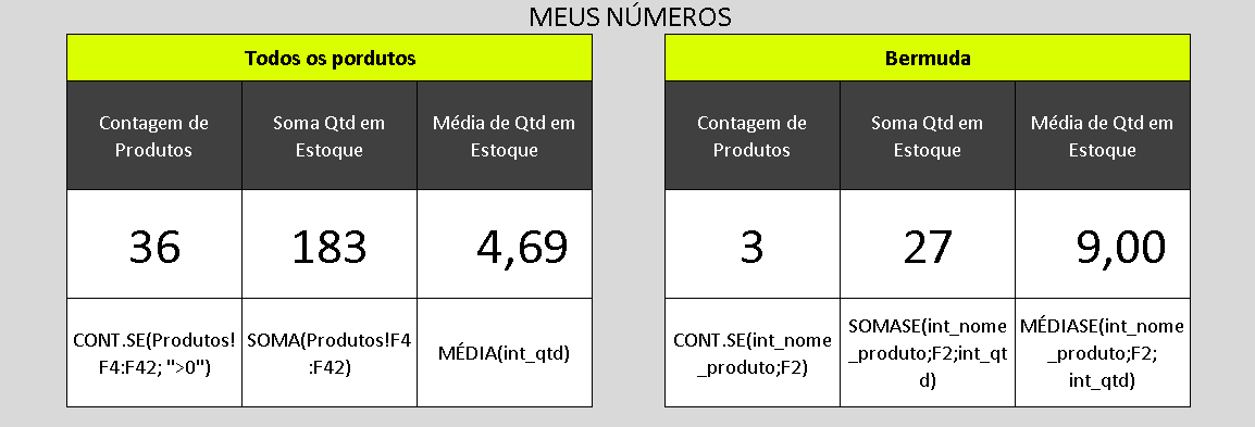 Insira aqui a descrição dessa imagem para ajudar na acessibilidade