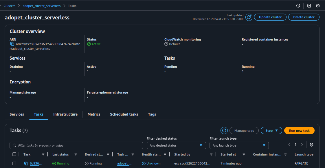 Configuração do meu Cluster já definido para trabalhar com Serverless usando o Fargate