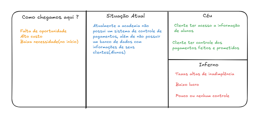Insira aqui a descrição dessa imagem para ajudar na acessibilidade