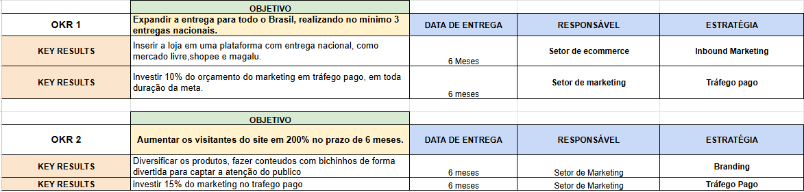 Insira aqui a descrição dessa imagem para ajudar na acessibilidade