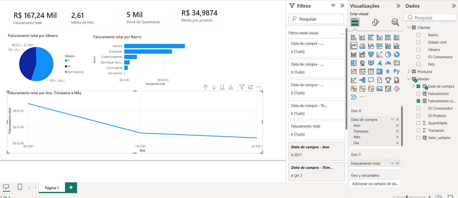 Insira aqui a descrição dessa imagem para ajudar na acessibilidade