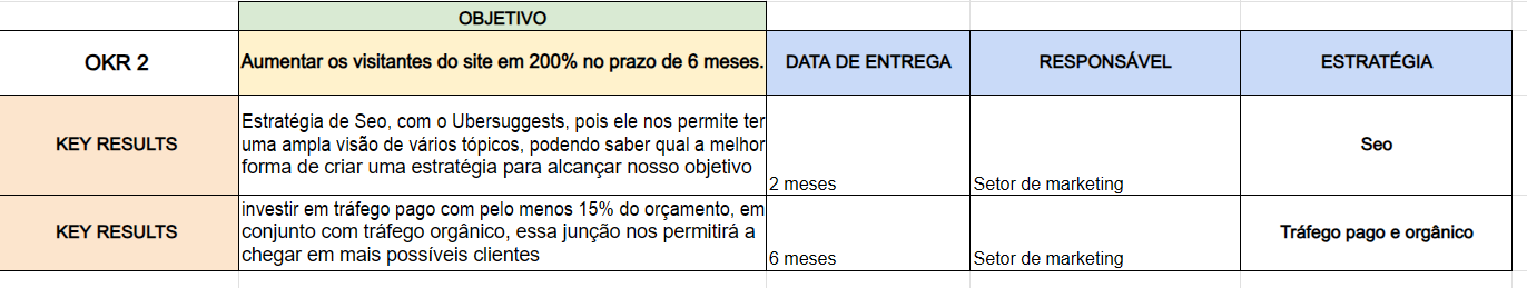 Insira aqui a descrição dessa imagem para ajudar na acessibilidade