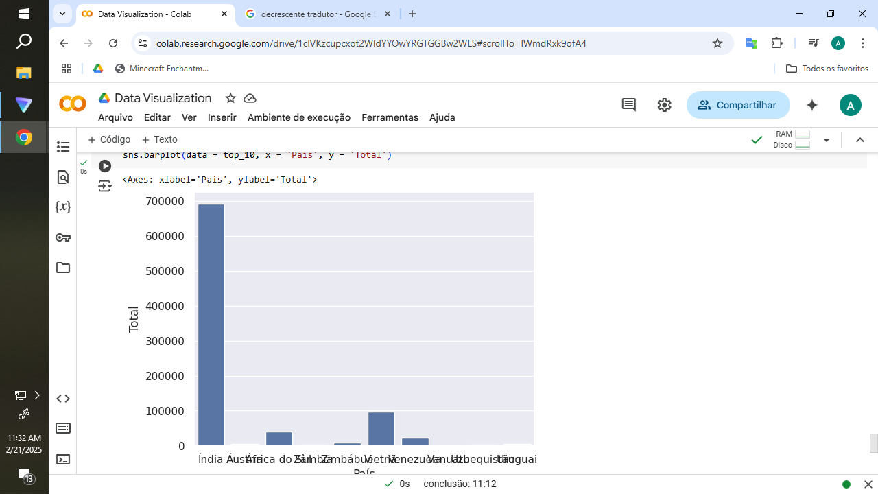 Insira aqui a descrição dessa imagem para ajudar na acessibilidade