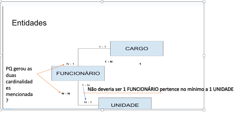 Insira aqui a descrição dessa imagem para ajudar na acessibilidade