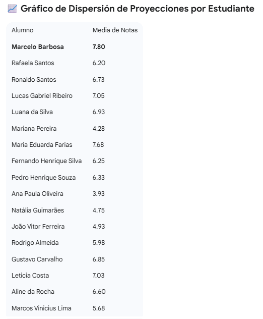 Insira aqui a descrição dessa imagem para ajudar na acessibilidade