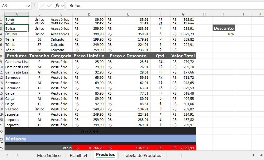 Planilha desmontada após a classificação