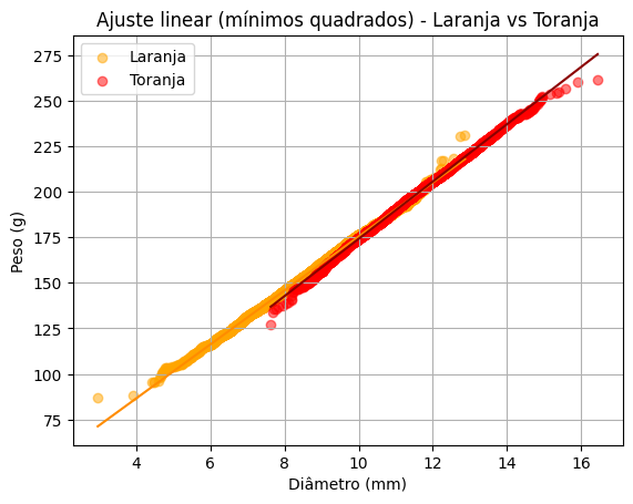 Insira aqui a descrição dessa imagem para ajudar na acessibilidade