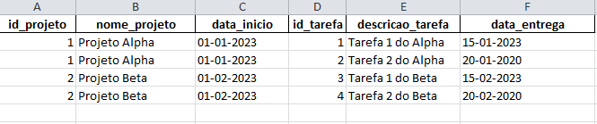 Insira aqui a descrição dessa imagem para ajudar na acessibilidade