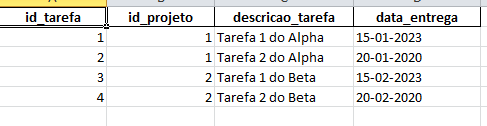 Insira aqui a descrição dessa imagem para ajudar na acessibilidade