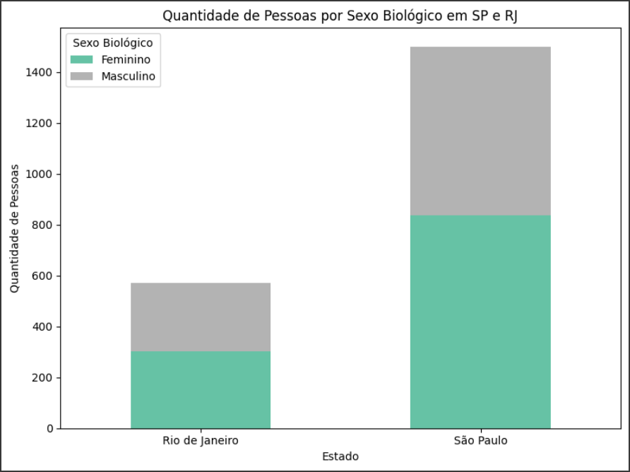 Insira aqui a descrição dessa imagem para ajudar na acessibilidade