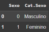 Insira aqui a descrição dessa imagem para ajudar na acessibilidade