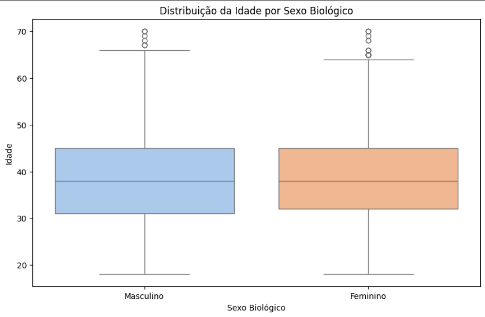 Insira aqui a descrição dessa imagem para ajudar na acessibilidade