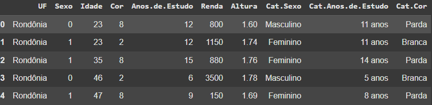 Insira aqui a descrição dessa imagem para ajudar na acessibilidade