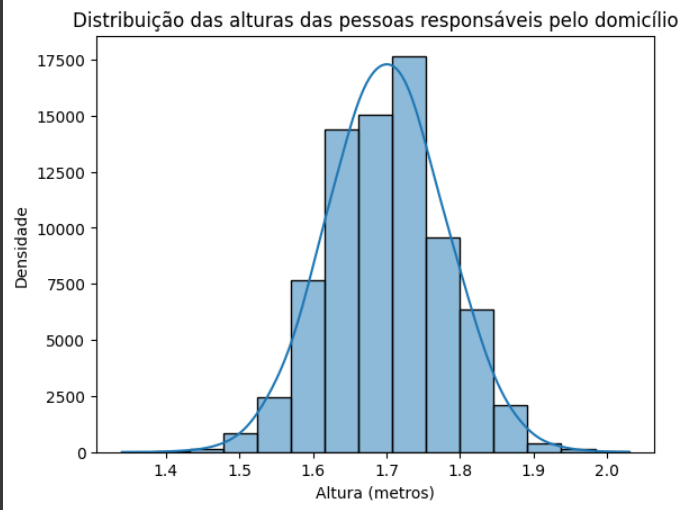 Insira aqui a descrição dessa imagem para ajudar na acessibilidade