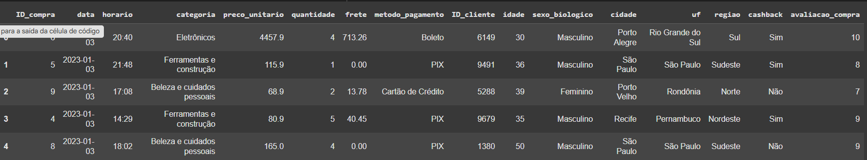 Insira aqui a descrição dessa imagem para ajudar na acessibilidade