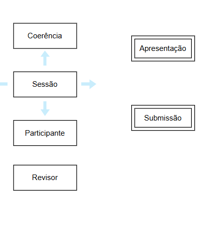 Insira aqui a descrição dessa imagem para ajudar na acessibilidade
