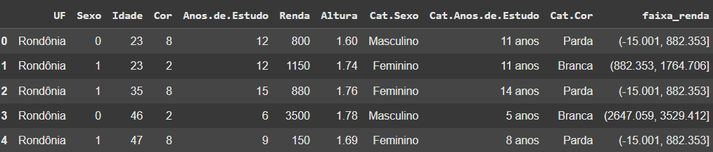 Insira aqui a descrição dessa imagem para ajudar na acessibilidade