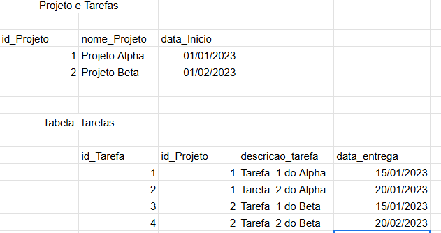 Insira aqui a descrição dessa imagem para ajudar na acessibilidade
