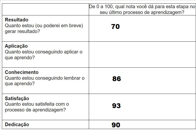 Insira aqui a descrição dessa imagem para ajudar na acessibilidade