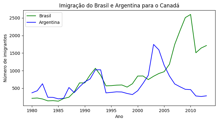Insira aqui a descrição dessa imagem para ajudar na acessibilidade