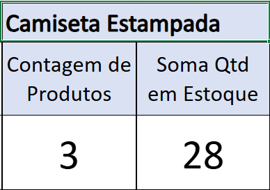 Insira aqui a descrição dessa imagem para ajudar na acessibilidade