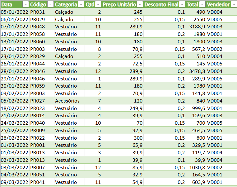 Insira aqui a descrição dessa imagem para ajudar na acessibilidade