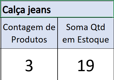 Insira aqui a descrição dessa imagem para ajudar na acessibilidade