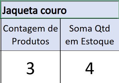 Insira aqui a descrição dessa imagem para ajudar na acessibilidade