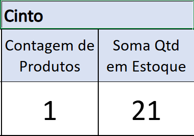 Insira aqui a descrição dessa imagem para ajudar na acessibilidade