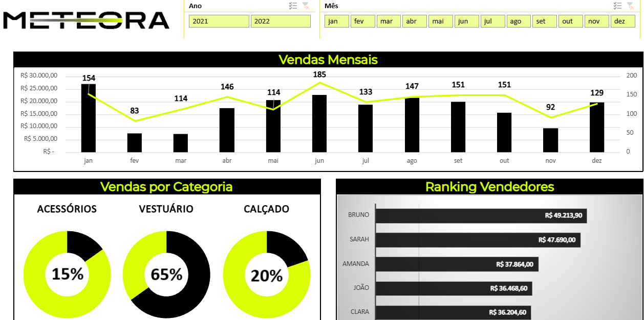 Insira aqui a descrição dessa imagem para ajudar na acessibilidade