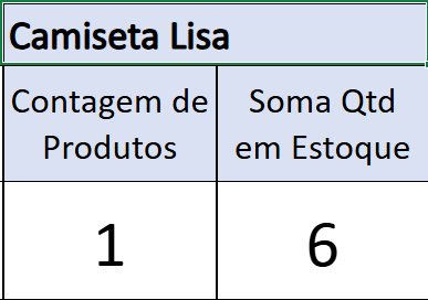 Insira aqui a descrição dessa imagem para ajudar na acessibilidade