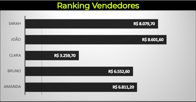 Insira aqui a descrição dessa imagem para ajudar na acessibilidade