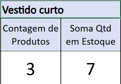 Insira aqui a descrição dessa imagem para ajudar na acessibilidade