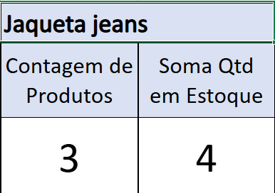 Insira aqui a descrição dessa imagem para ajudar na acessibilidade