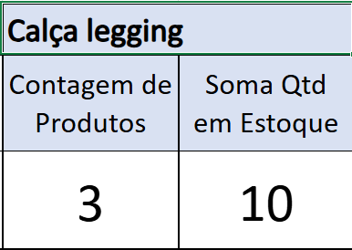 Insira aqui a descrição dessa imagem para ajudar na acessibilidade