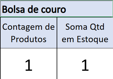 Insira aqui a descrição dessa imagem para ajudar na acessibilidade