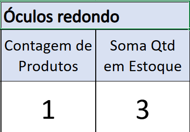 Insira aqui a descrição dessa imagem para ajudar na acessibilidade