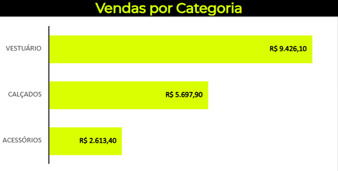 Insira aqui a descrição dessa imagem para ajudar na acessibilidade