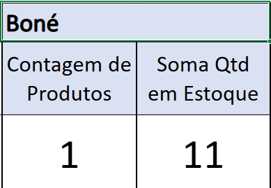 Insira aqui a descrição dessa imagem para ajudar na acessibilidade