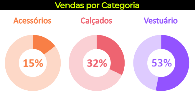 Insira aqui a descrição dessa imagem para ajudar na acessibilidade
